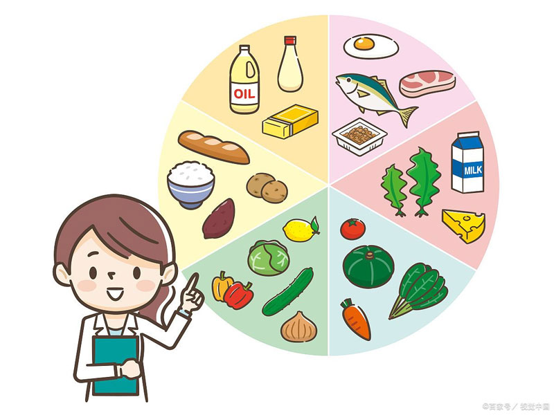肥胖兒童如何正確選擇食物呢？